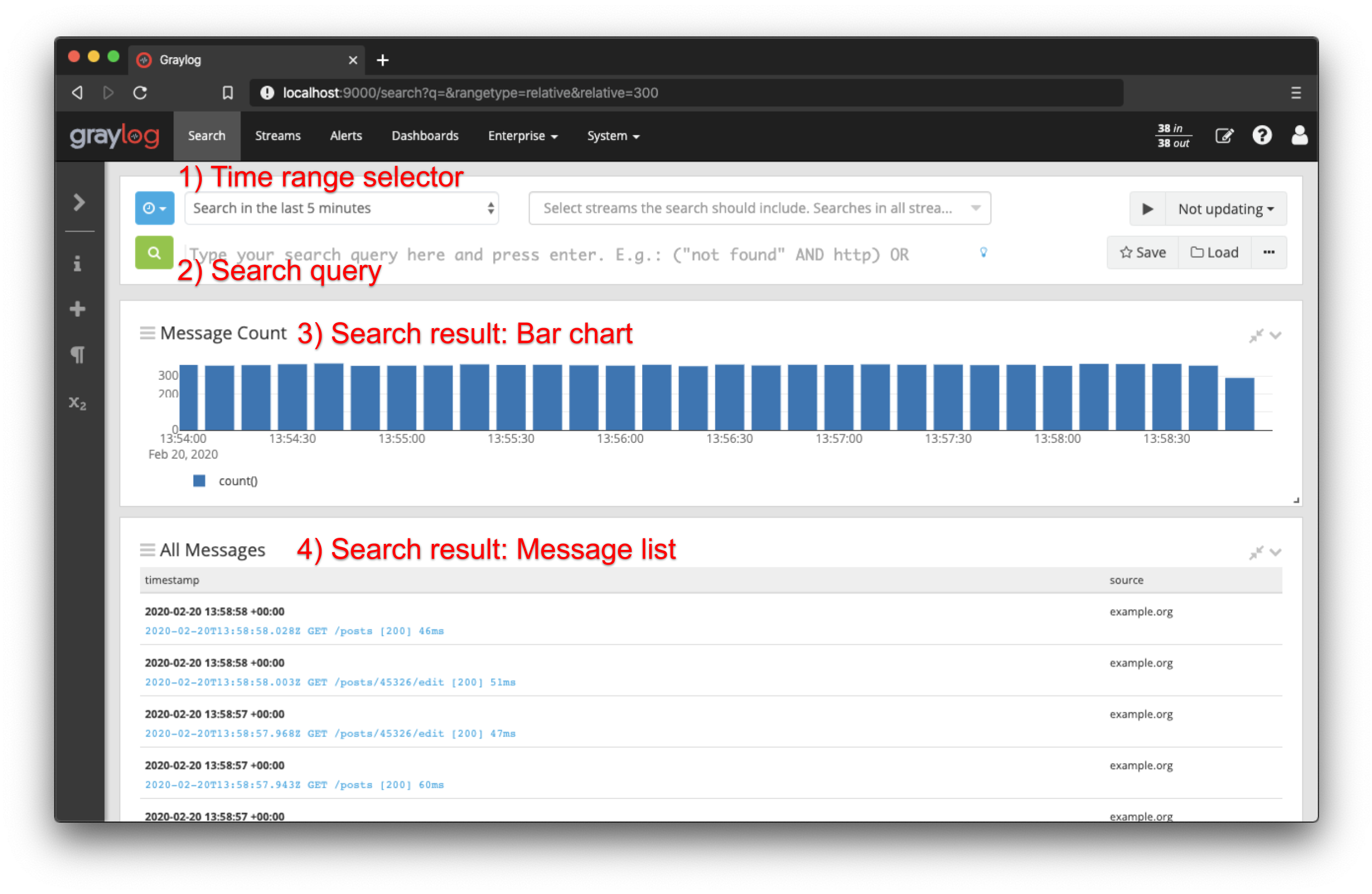 Graylog Getting Started